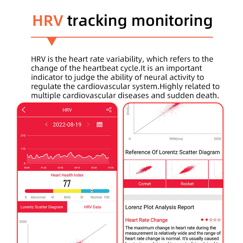 Smart Health Watch: Blood Sugar, ECG & Heart Rate Monitor