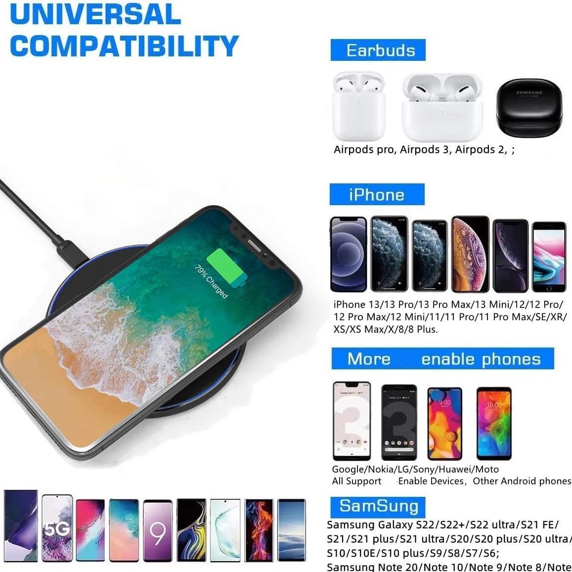 30W Fast Wireless Charging Pad for iPhone & Android Devices